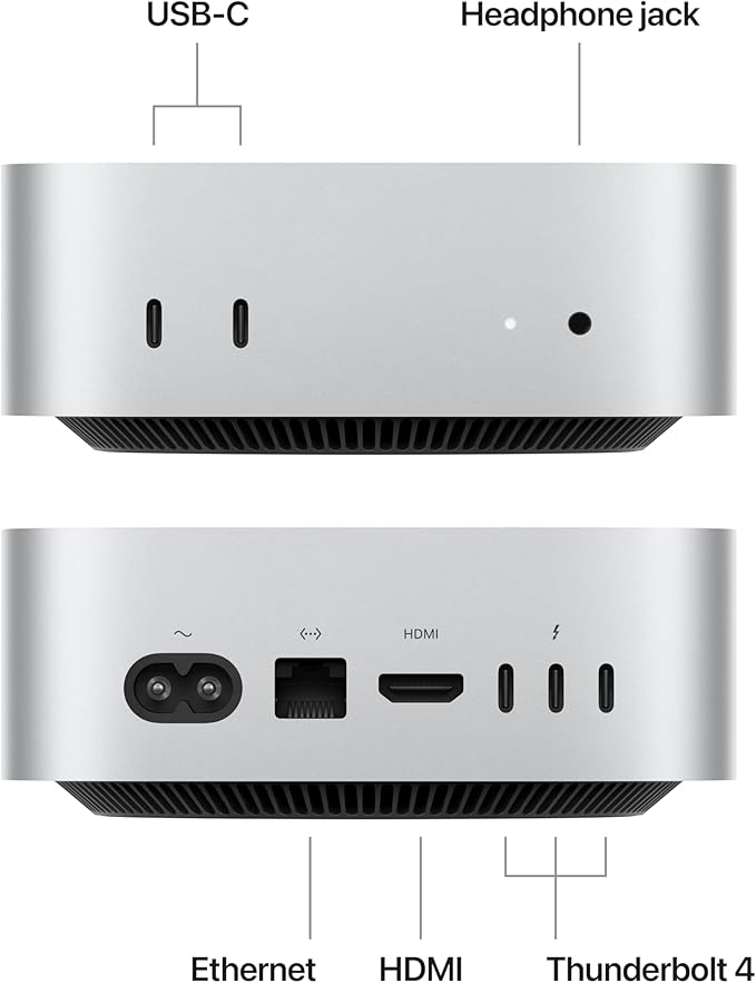 Mac Mini M4