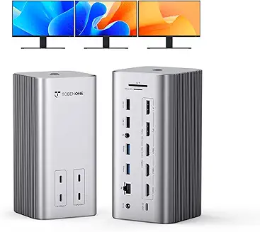 Mac Mini Multiple Displays