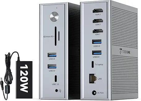 Mac Mini Multiple Displays