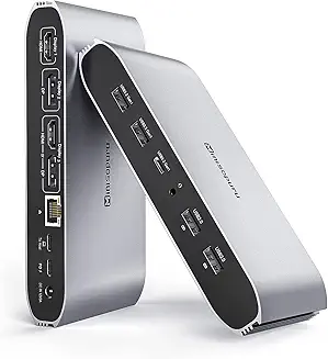 Mac Mini Multiple Displays