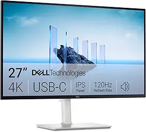 Best Computer Monitor for Mac Mini