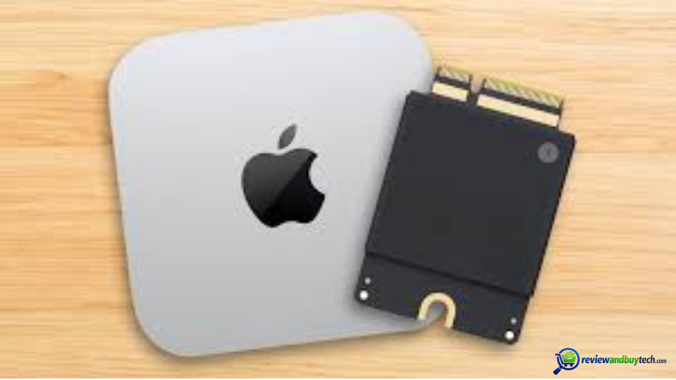 Mac Mini external storage